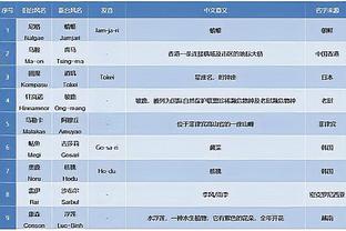 雷竞技官网欢迎app截图0